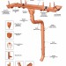 Водосток Aquasistem, система 150/100 - Крюк крепления длинный медный купить в Твери